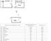 T3 traversant de 58 m² - Montpellier Sud - Plan surfaces
